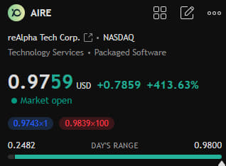 stock trader morgan vanderbilt tweet media