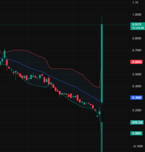 stock trader morgan vanderbilt tweet media