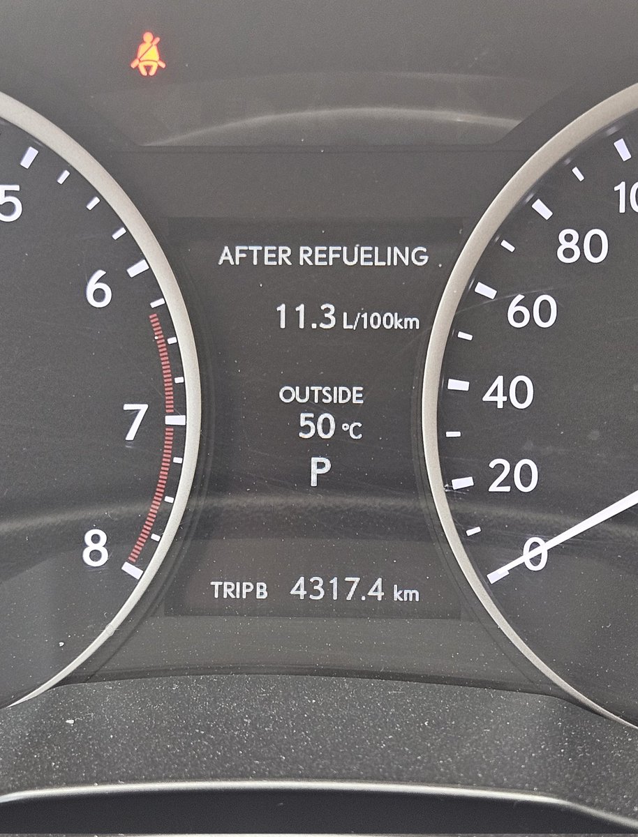 #سبحان_الله_العظيم