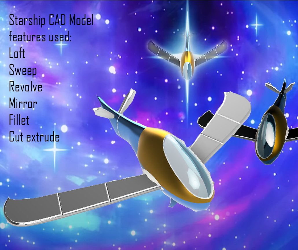 🚀Here we have the rest of the students in Professor Stella’s class that blasted off into the future with their final poster projects! Using Fusion 360, each student engineered a unique spaceship that reflects their personal inspirations and design style!