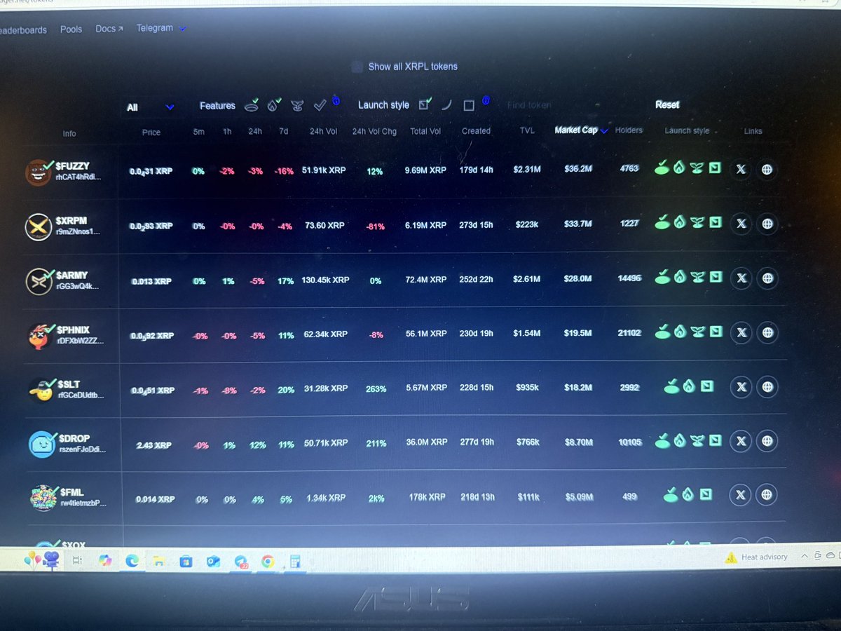 #7 

MOVIN ON UP 

Of course we all know that the top is the only spot for the HOTTEST coin of 2025. 

$FML 

<a href="/FLman1111/">FLORIDA MAN LANDSCAPING</a> <a href="/XRPTTM168004/">XRPTTM</a>