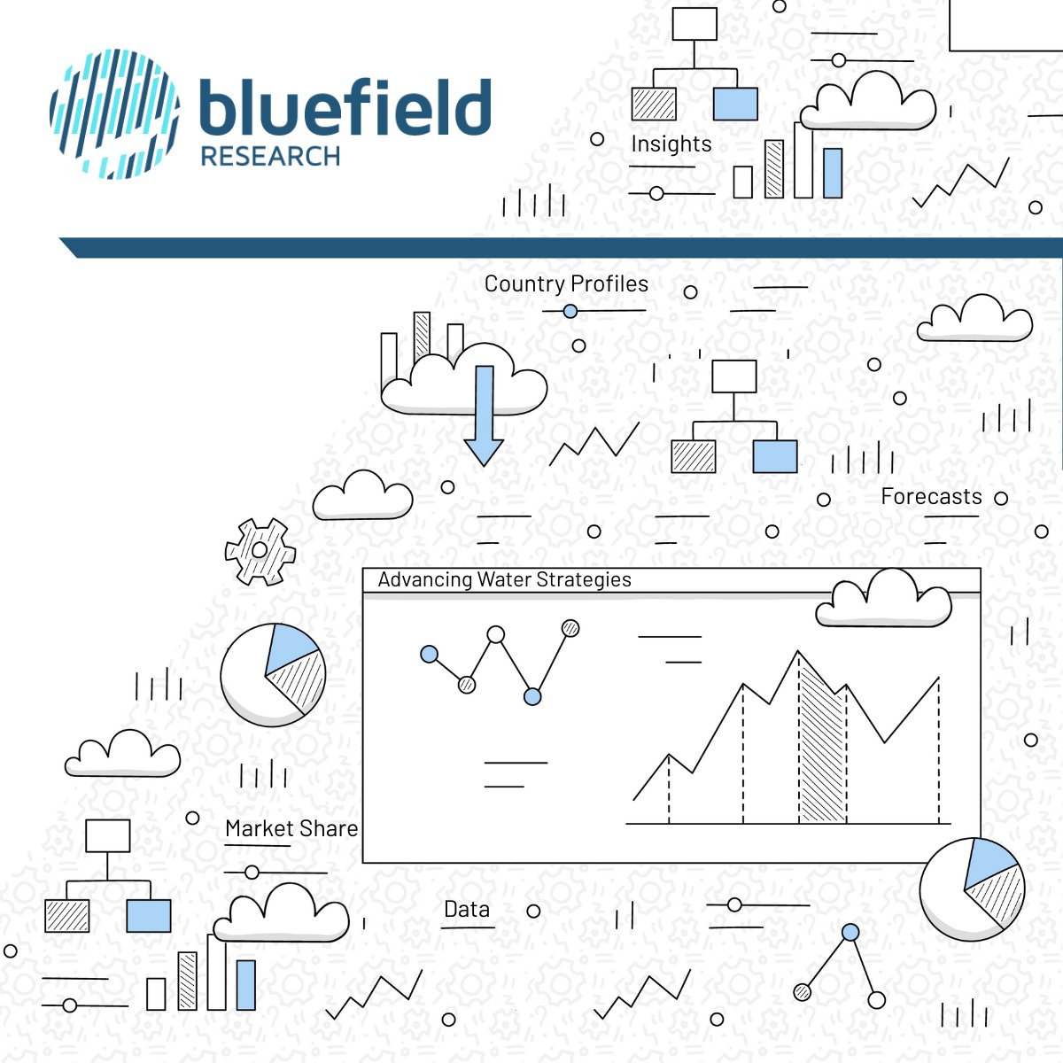 BluefieldWater's tweet image. What’s shaping the global #watersector? 🌍
From #marketforecasts and market share to country profiles, Bluefield's top trending reports cover the trends, tech, & players driving change. Explore our latest: hubs.ly/Q03wwHlz0