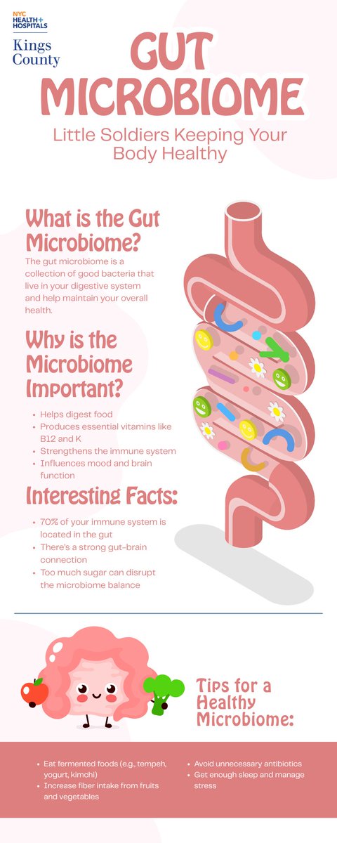 KingsCountyHosp's tweet image. #GutCheck Gas, bloating, food cravings & fatigue could all point to poor gut health. 🦠 Start feeling better from the inside out with gut-friendly foods, less stress & quality sleep. When your gut’s happy, your energy improves too! #WeAreKings
