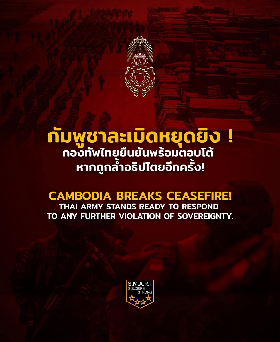 กัมพูชาละเมิดหยุดยิง!
กองทัพไทยยืนยันพร้อมตอบโต้ หากถูกล้ำอธิปไตยอีกครั้ง!

Cambodia Breaks Ceasefire!
Thai Army stands ready to respond to any further violation of sovereignty.
#TruthFromThailand
#WarCriminal
#CambodiaOpenedFire
#กัมพูชายิงก่อน
#SmartSoldiersStrongArmy
