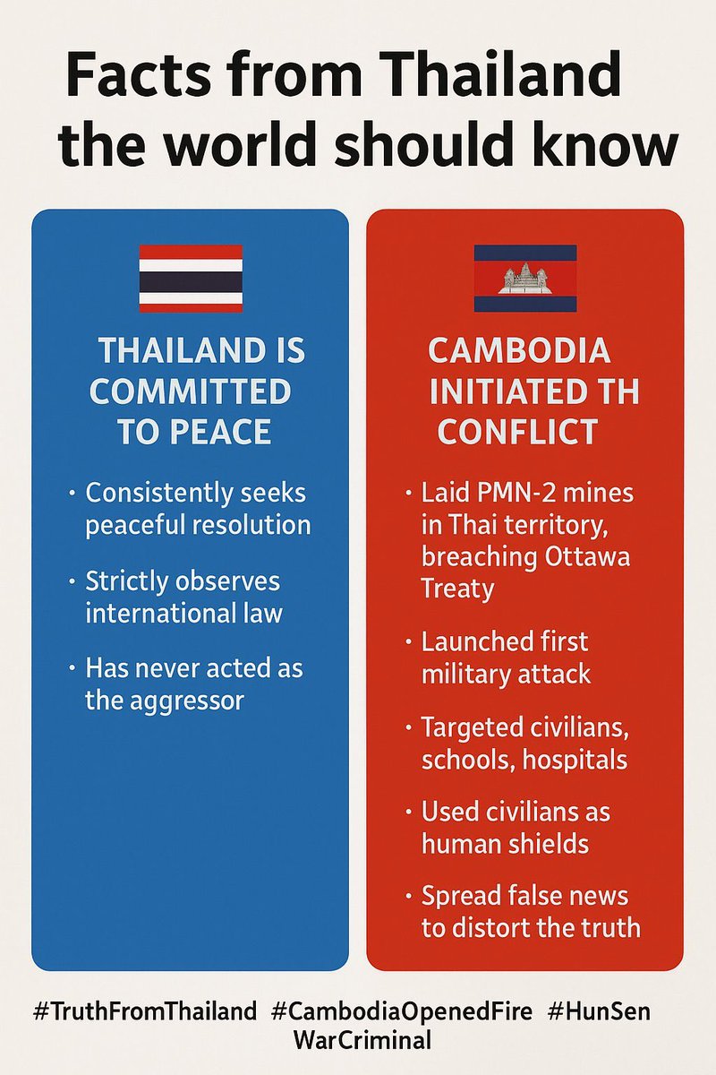 Coconut1048481's tweet photo. @404NOTF65767728 #TruthFromThailand https://t.co/oVBskJnLDC