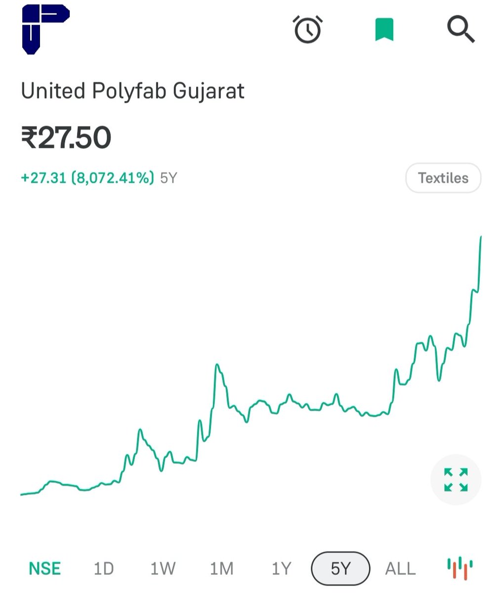 Krishna0716's tweet image. United Polyfab 

2 Entries triggered 

94 &amp;amp; 74 

Avg Buy near 84 

After Split 1:10 

Avg by price near 8.40

Officially 3X 

#valuepick
Old followers no very well ❤️‍🩹..
Hit RT and Likes for more ..

x.com/Krishna0716/st…