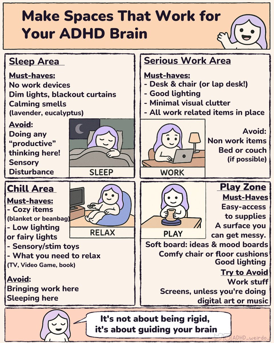 Separating spaces can make a world of difference for the ADHD brain.

Here's a cheat sheet to guide your setup. 
I hope it helps!
(2/2)