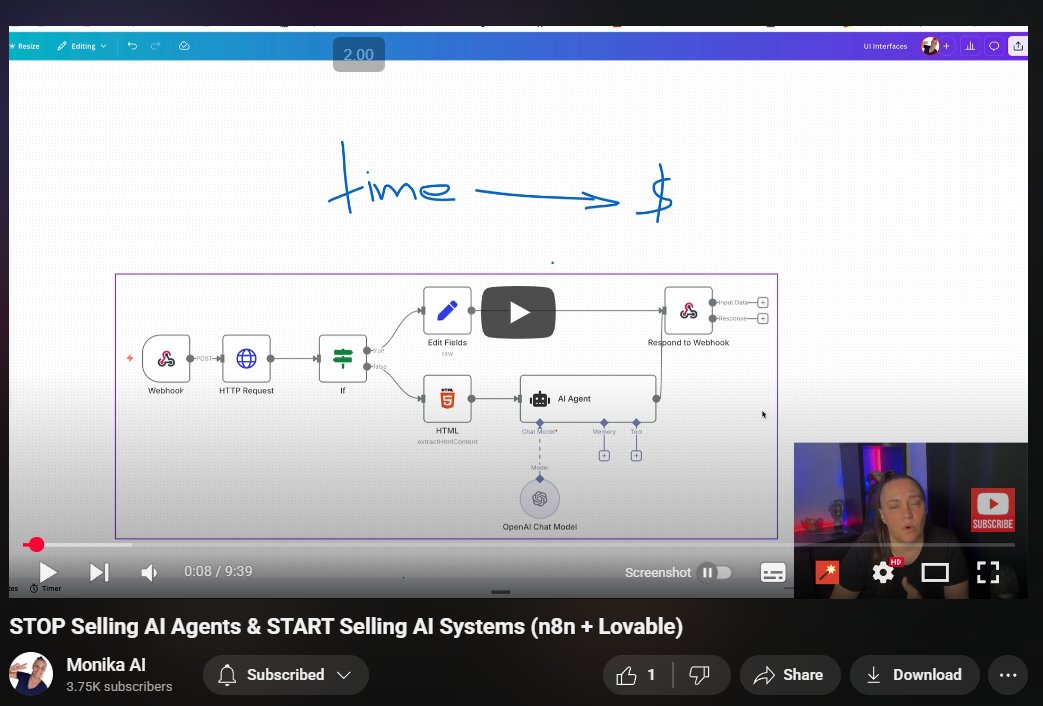 victor_explore's tweet image. This video(on YouTube) explains why selling individual AI workflows is becoming less effective and how to transition to selling comprehensive AI systems with user-friendly dashboards that clients actually want to pay $25,000+ for