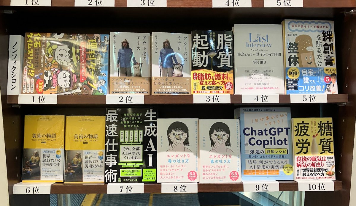 mznihonbashi's tweet image. 日本橋店週間ベストセラー(2025/7/17～7/23)12-3
【ノンフィクション】
①つかめ！理科ダマン　１０(シン・テフン  マガジンハウス)
②アウト老のすすめ(みうらじゅん  文藝春秋)