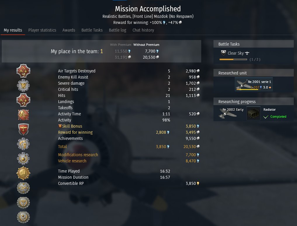 jerry22717's tweet image. 7.7k rp in one battle at 2.3 is kinda crazy
without premium acc too