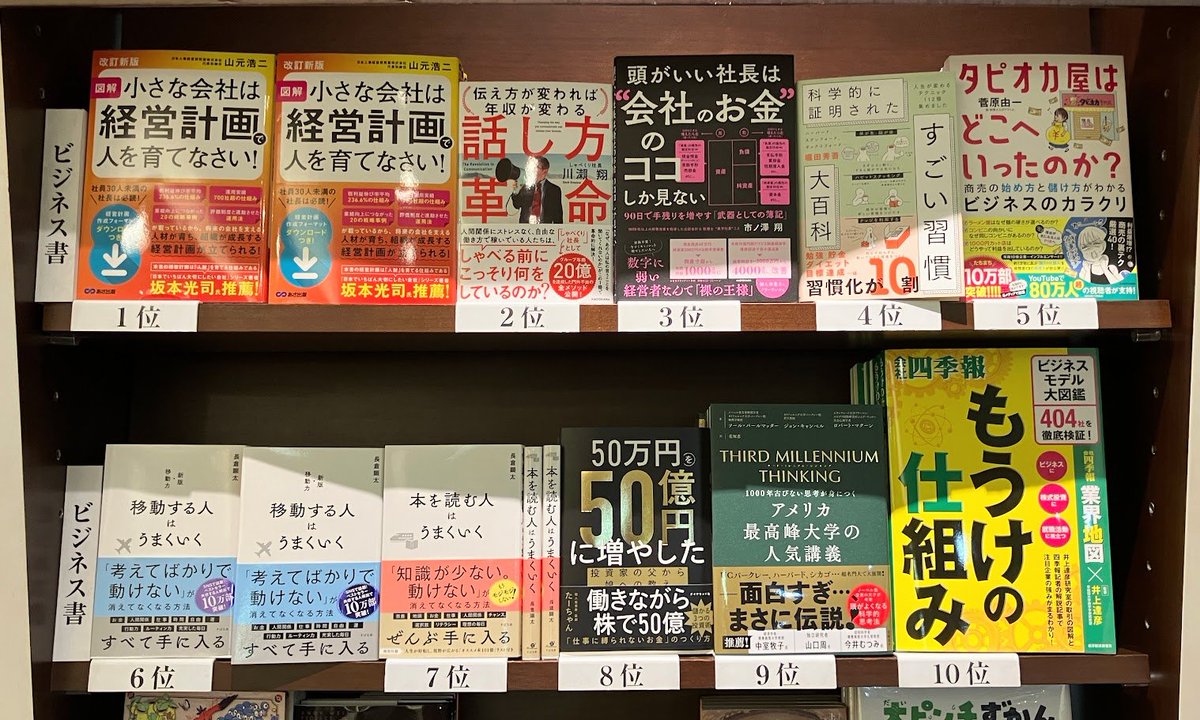 mznihonbashi's tweet image. 日本橋店週間ベストセラー(2025/7/17～7/23)12-1
【ビジネス・経済】
①図解 小さな会社は経営計画で人を育てなさい！(山元浩二  あさ出版)
②話し方革命(川瀬翔  KADOKAWA)