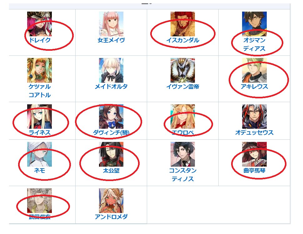masayuki00's tweet image. 次の戴冠戦はライダーだっけ。
ケツさん欲しいよぉ。（のべ500連くらいしてるんちゃうか）