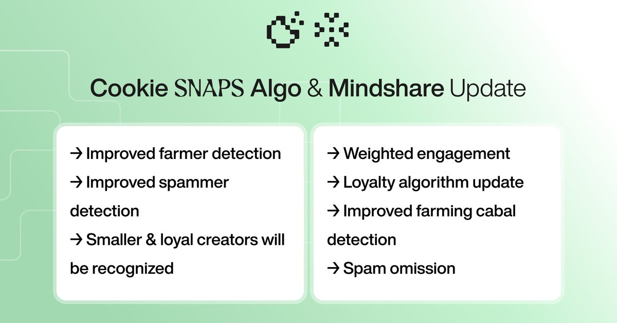 George Pratt (✸,✸) (@georgepartt) on Twitter photo snapping up reps on <a href="/cookiedotfun/">Cookie DAO 🍪</a> farming SNAPS while strategy meets onchain rank grind at <a href="/virtuals_io/">Virtuals Protocol</a>
two ecosystems
one leaderboard mindset snapping up reps on <a href="/cookiedotfun/">Cookie DAO 🍪</a> farming SNAPS while strategy meets onchain rank grind at <a href="/virtuals_io/">Virtuals Protocol</a>
two ecosystems
one leaderboard mindset