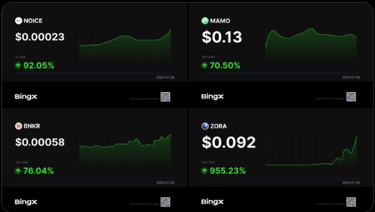 Cá là các Base fans đang rất rất happy vì hệ sinh thái của Base đang bùng nổ cực mạnh! 🔵💥
📈 1 triệu người dùng/ngày (gấp đôi Ethereum)
📊 TVL tăng 30%, chạm mốc $4.29 tỷ
⚡️ Coinbase Base App + Flashblocks = tốc độ gấp 10 lần

Top token đang bay trên <a href="/base/">Base</a> :
🔥