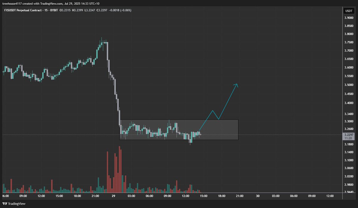 Treehouse tweet media