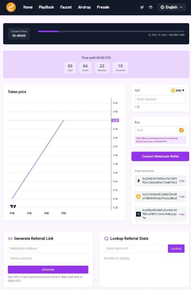 Soon...! 😶‍🌫️😶‍🌫️😶‍🌫️

#presale #bsc #bscex #TGE #crypto