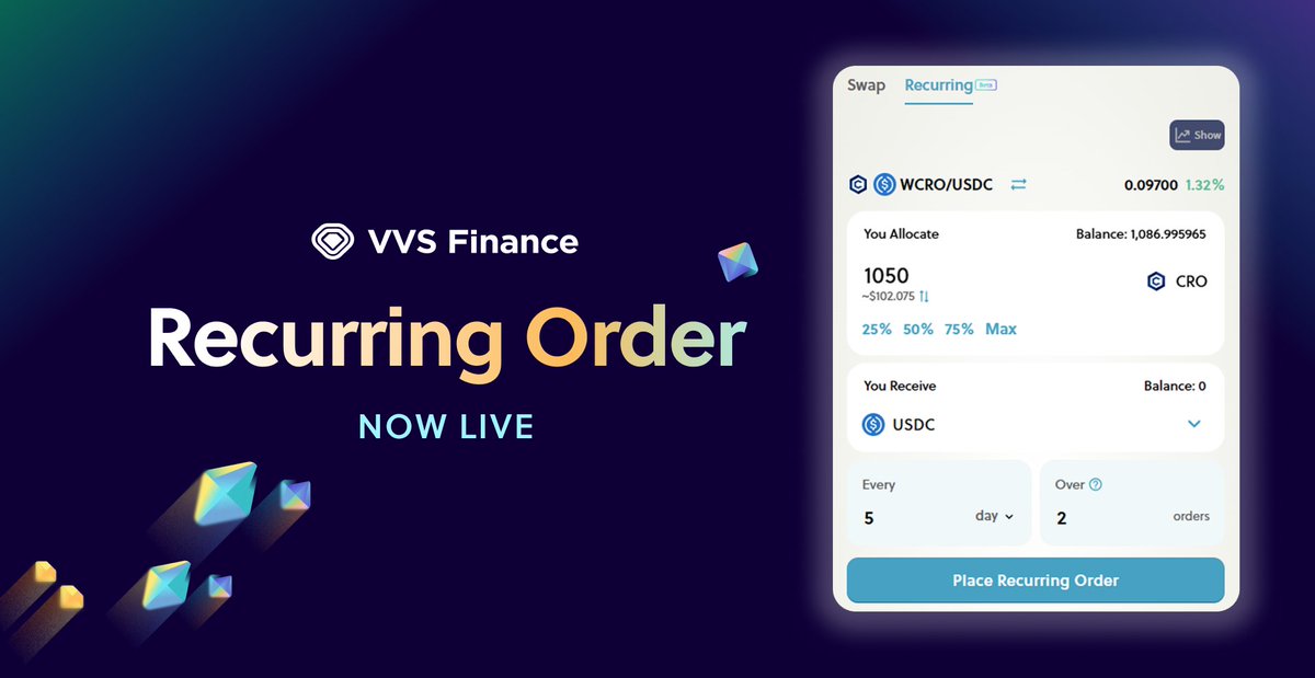 VVS-Finance tweet media