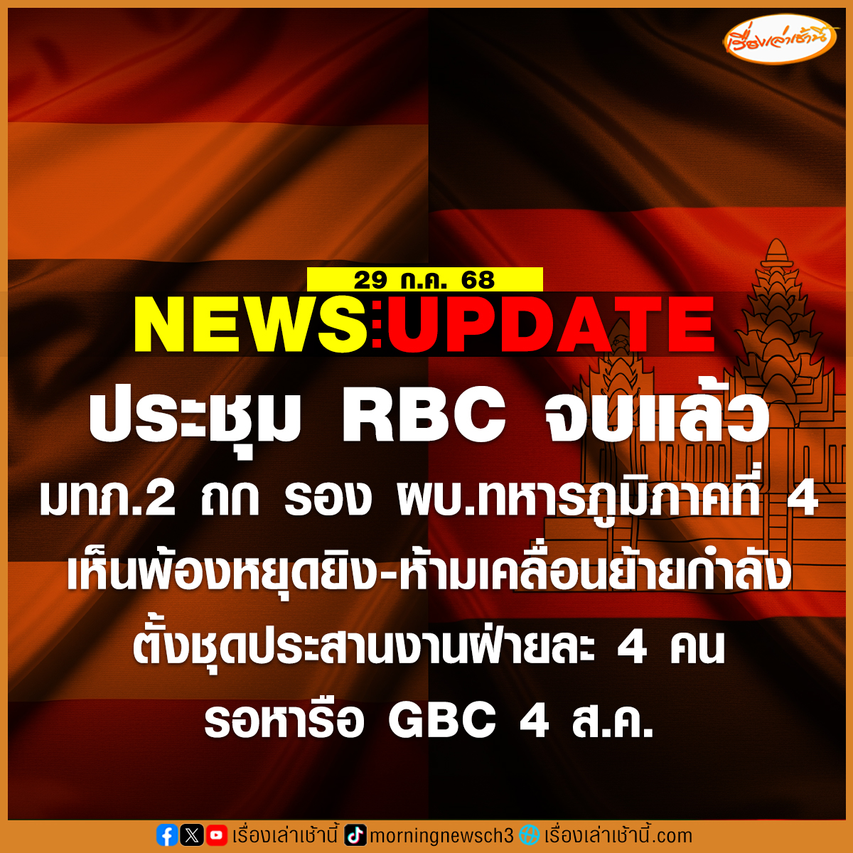 โฆษก ทบ. ยืนยัน ล่าสุด ผบ.กองกำลัง พื้นที่กองทัพภาคที่ 2 กับฝ่ายกัมพูชา ได้พบกันแล้ว ระหว่าง มทภ. 2 กับ รอง ผบ.ทหารภูมิภาคที่ 4 โดยรายละเอียดของการหารือ 2 ฝ่ายเห็นพ้อง หยุดยิง ห้ามยิงประชาชน หยุดเพิ่มเติมกำลังและห้ามเคลื่อนย้ายกำลังพล