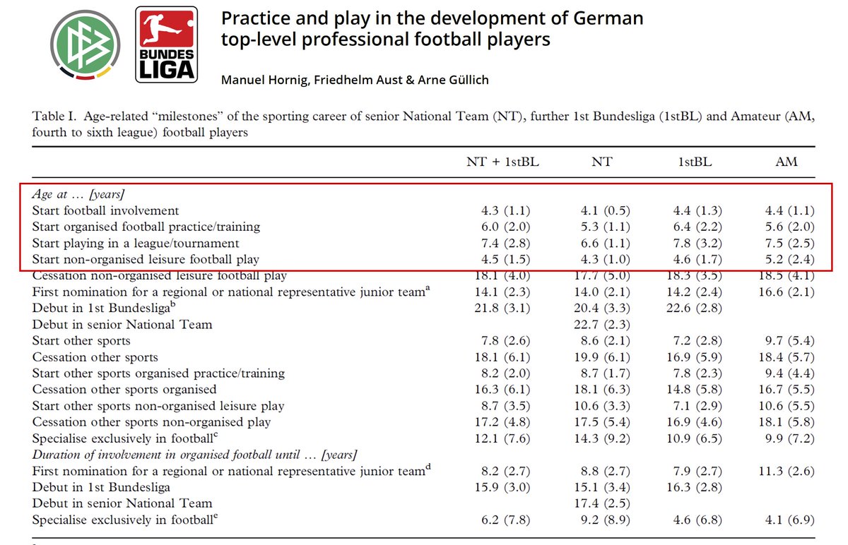 r_hood09's tweet image. &quot;a shortcut is the longest distance between two points&quot;
