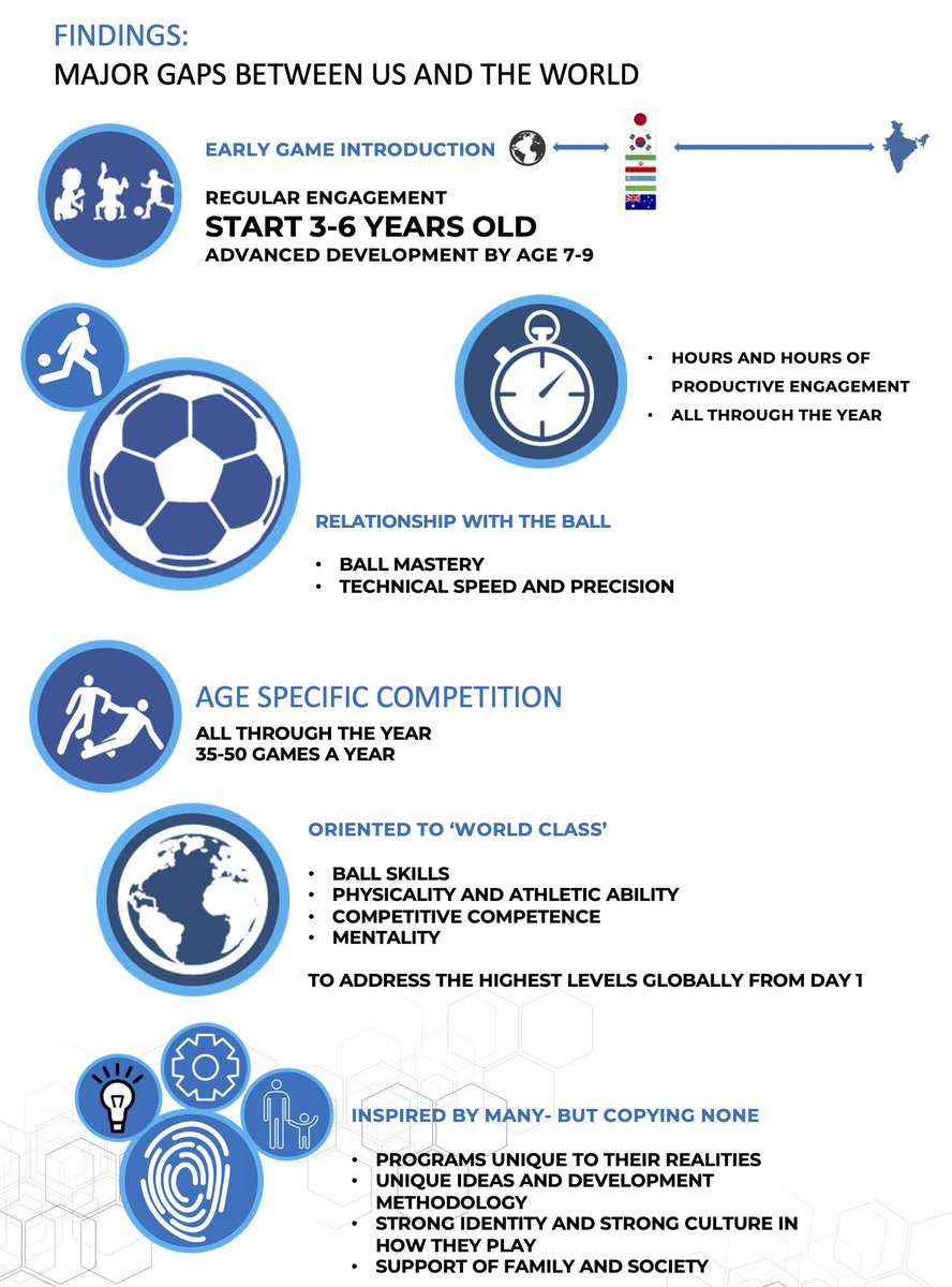r_hood09's tweet image. &quot;a shortcut is the longest distance between two points&quot;