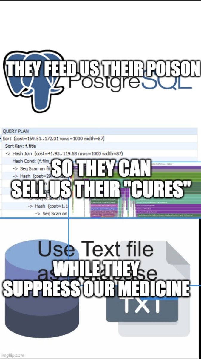 at work we attached this image to the monitor that goes off everytime we have a database scaling issue
