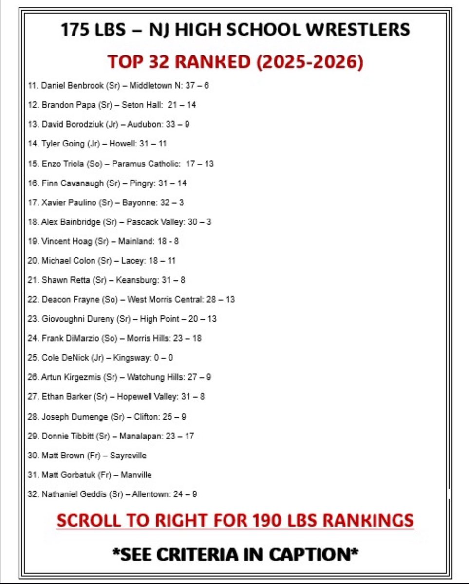 Finn Cavanaugh tweet media