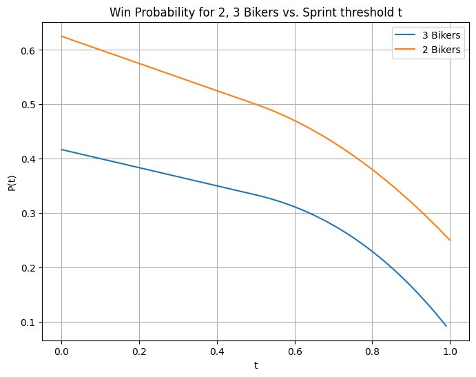 SpottedGeck tweet media