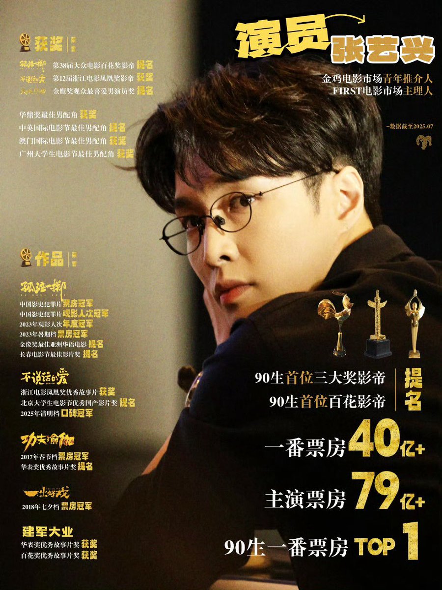 Yu💙 ŸÜ❄️ 道不同不相为谋 tweet media