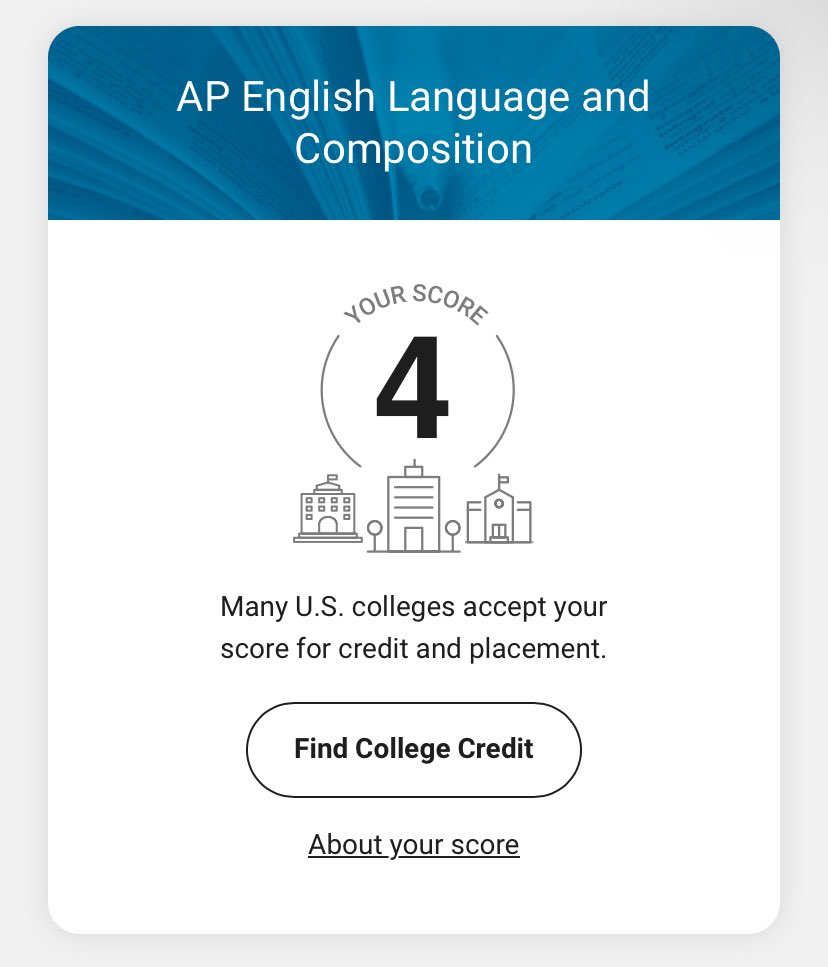 Was happy to view my AP scores from this school year.