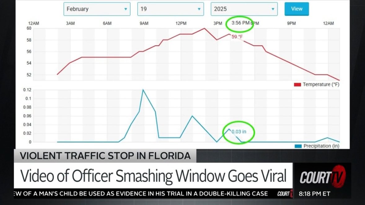 HollywoodD tweet media