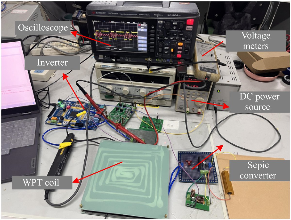 MaximumAcademic's tweet image. #WPT
🧵Improved Northern Goshawk Optimization is used for mutual inductance and load parameter identification, validated by maximum efficiency tracking.🔋 
@Wirespt #ParameterIdentification #MaximumEfficiencyTracking
Details: maxapress.com/article/doi/10…