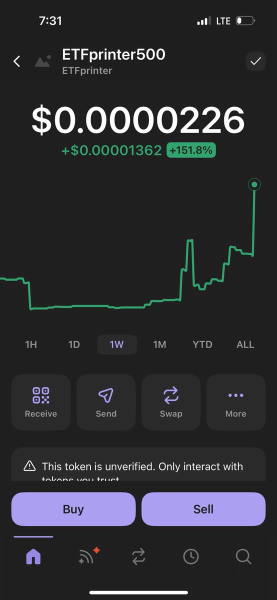 ETFprinter500 tweet media