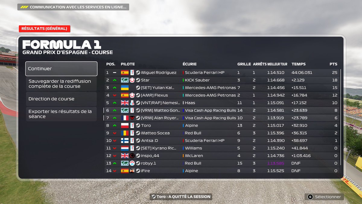 WOR T6 PC  (First official league on wheel) 
Q:P14 bottled again my quali lap 
R: P6 i got kill when I was fighting for podium. Great recovery tho 
Thx <a href="/_Xofa_/">Xofa™</a> for the goated strategy