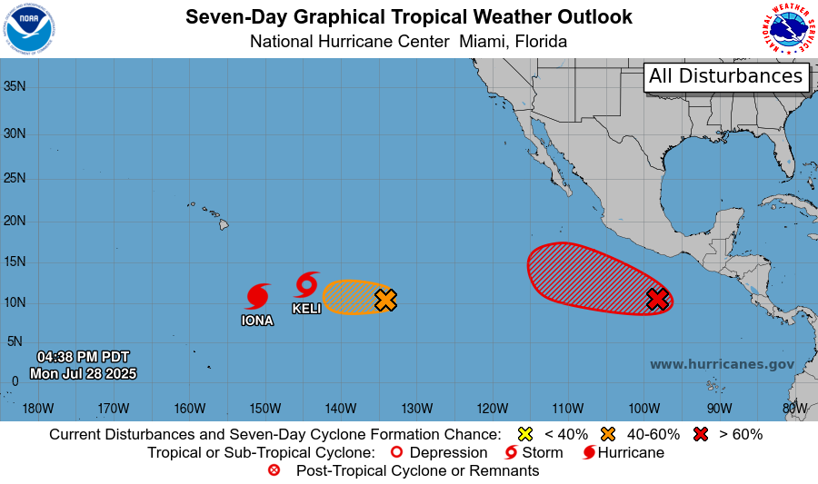 The tropics are active across the Pacific with Hurricane #Iona &amp; Tropical Storm #Keli located in the central Pacific basin. Two other disturbances are being monitored for development in the eastern Pacific.  The latest on these systems can be found at: hurricanes.gov