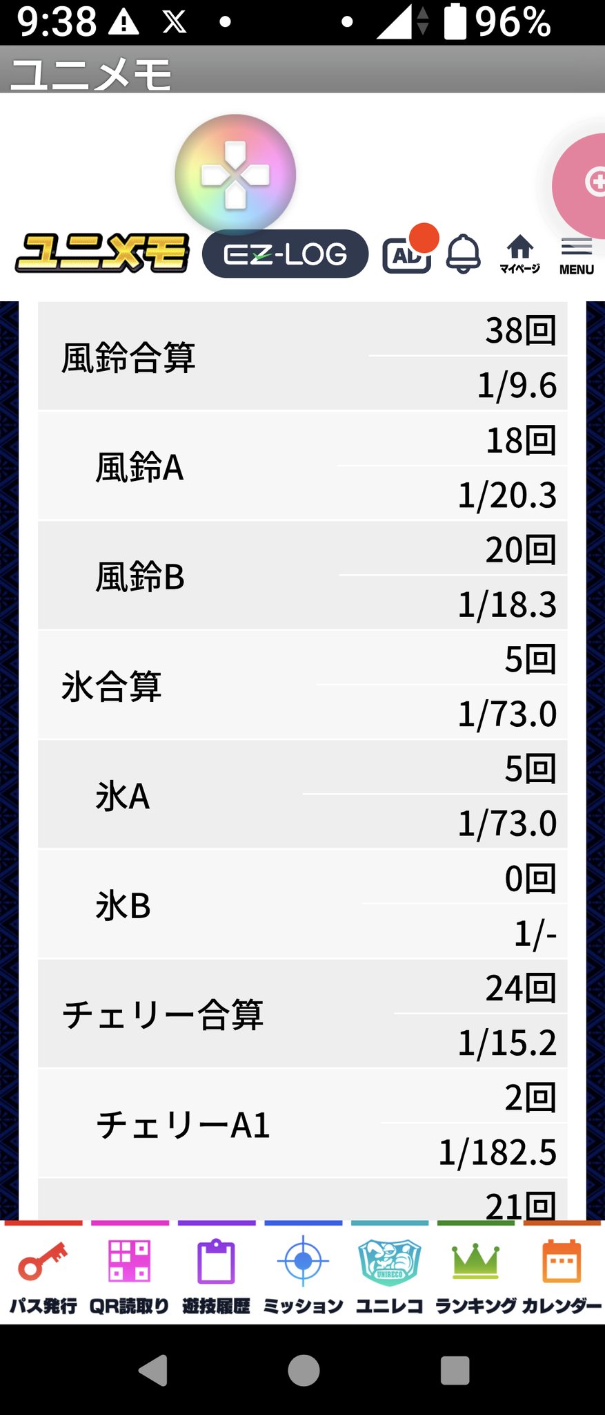 【中古】 猛爆沖スロ・裏モノ・裏ワザ大攻略/宝島社/サクライマイコ 猛爆沖スロ・裏モノ・裏ワザ大攻略 / サクライマイコ / 宝島社