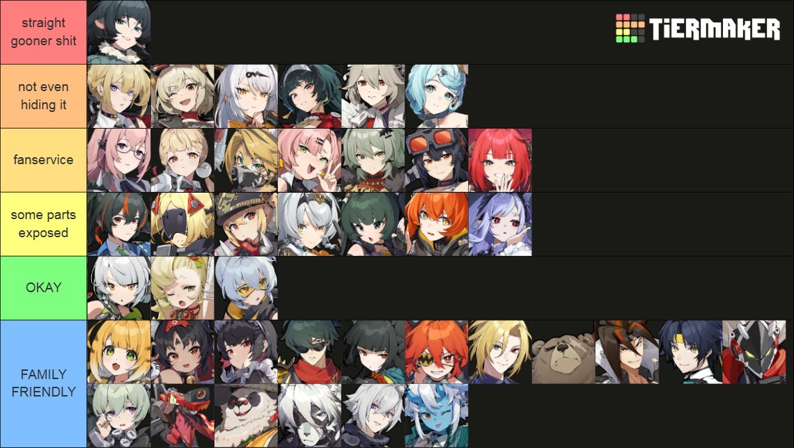 ellenlovestacos's tweet photo. gooner tier list based on design and lore
#zzzero https://t.co/70LDxPSW3V