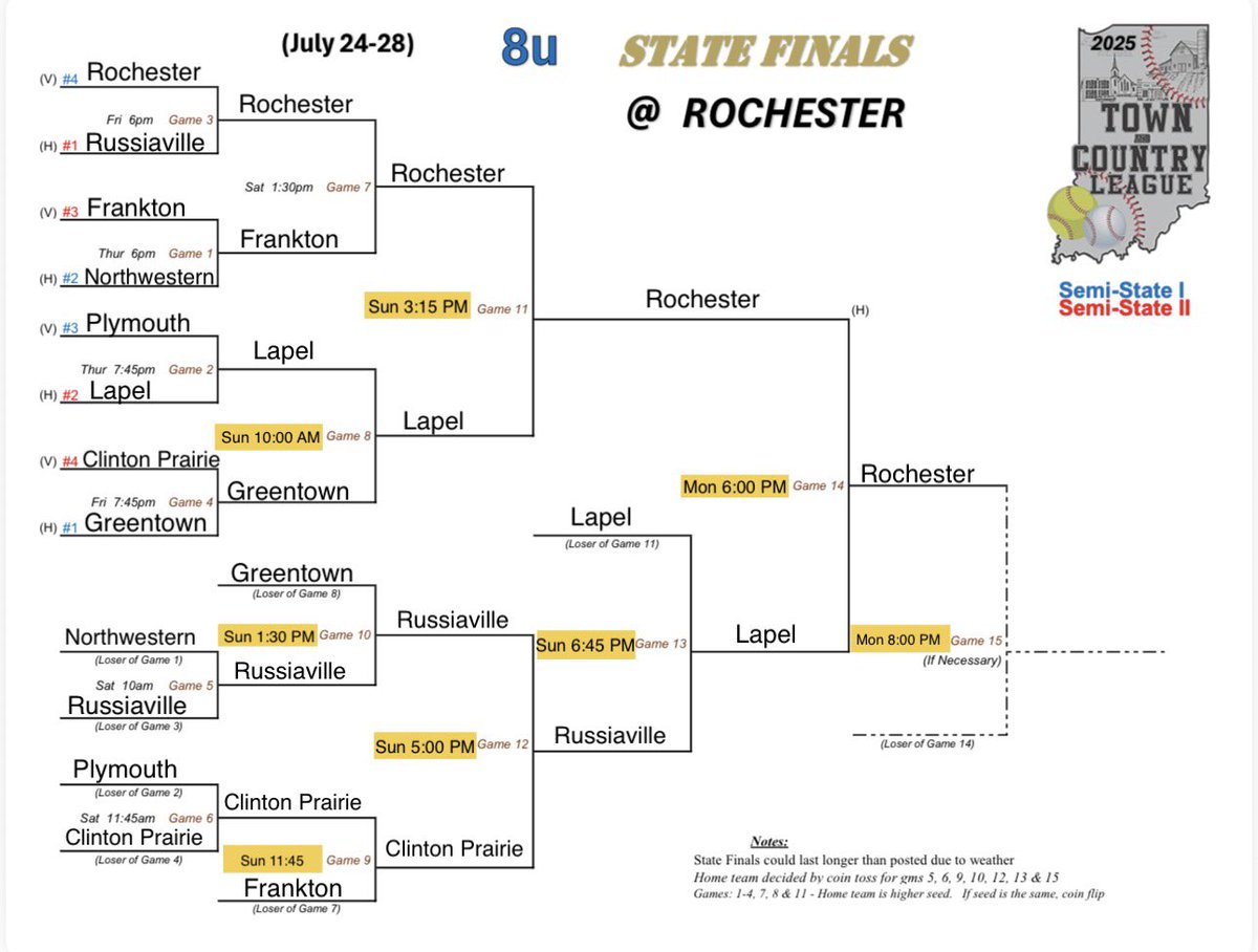 RYBL46975 tweet media