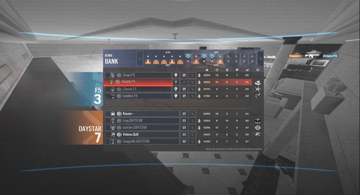 1-1 against daystar in muk ggs