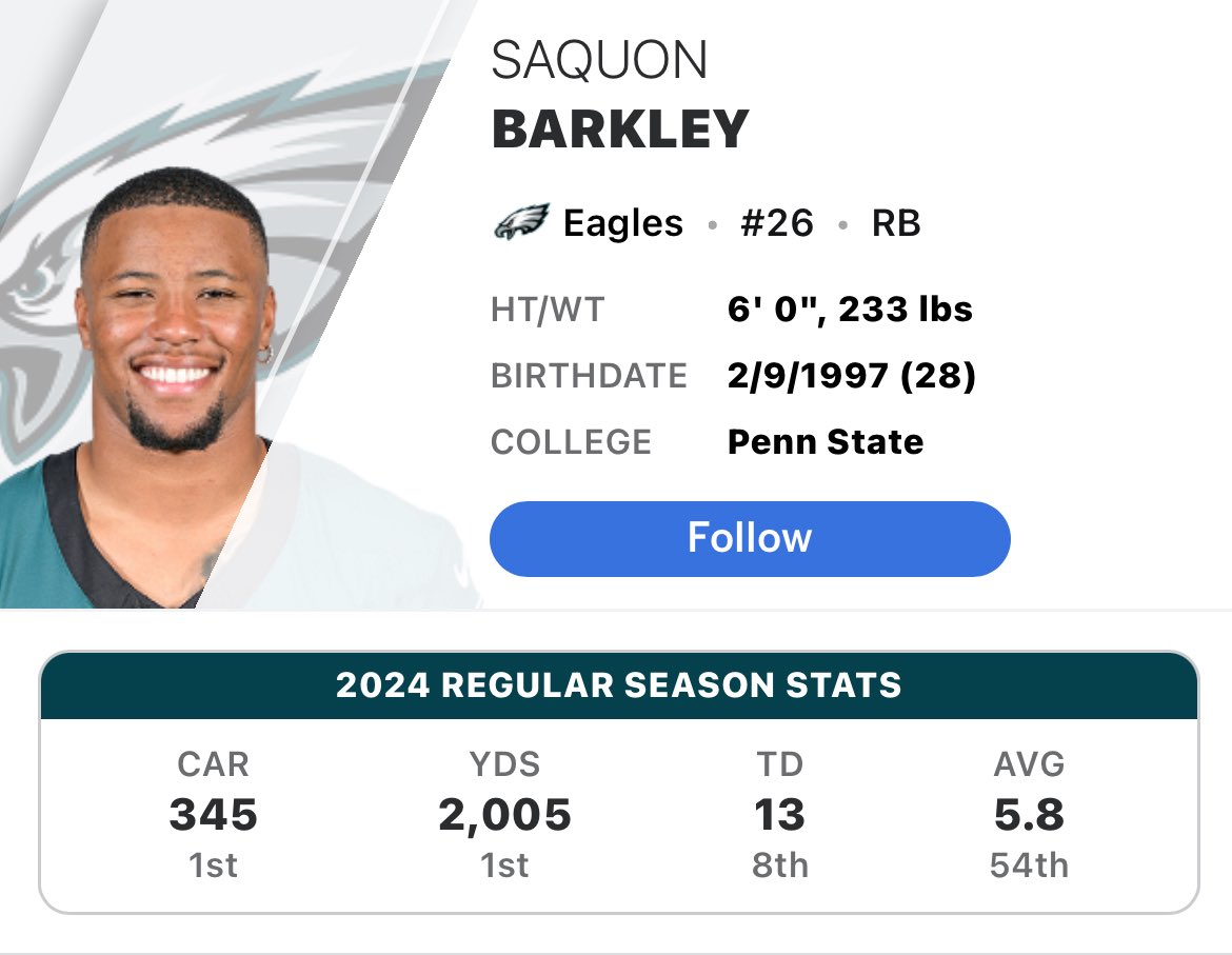 Mekline_Bets's tweet image. 558 productive yards &amp;gt;&amp;gt;&amp;gt; 2,005 empty yards