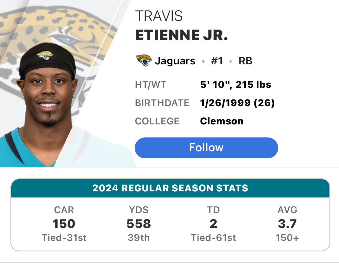 Mekline_Bets's tweet image. 558 productive yards &amp;gt;&amp;gt;&amp;gt; 2,005 empty yards
