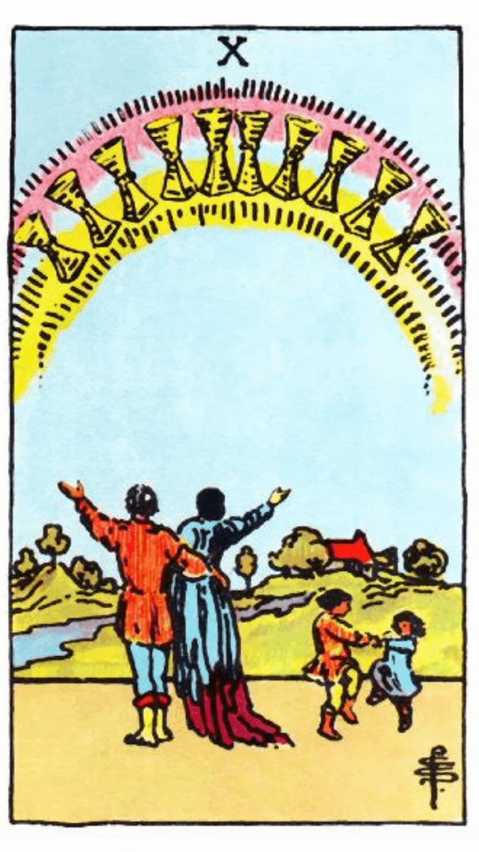 luaofloa's tweet image. ★ te ensinaram errado. você não precisa se desvencilhar de "ego" para atrair a vida dos seus sonhos; a thread.