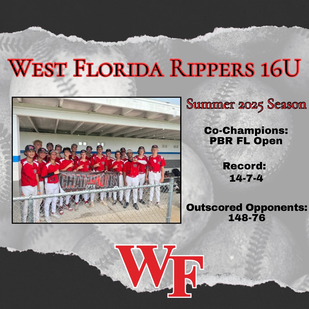 West Florida Rippers Baseball tweet media