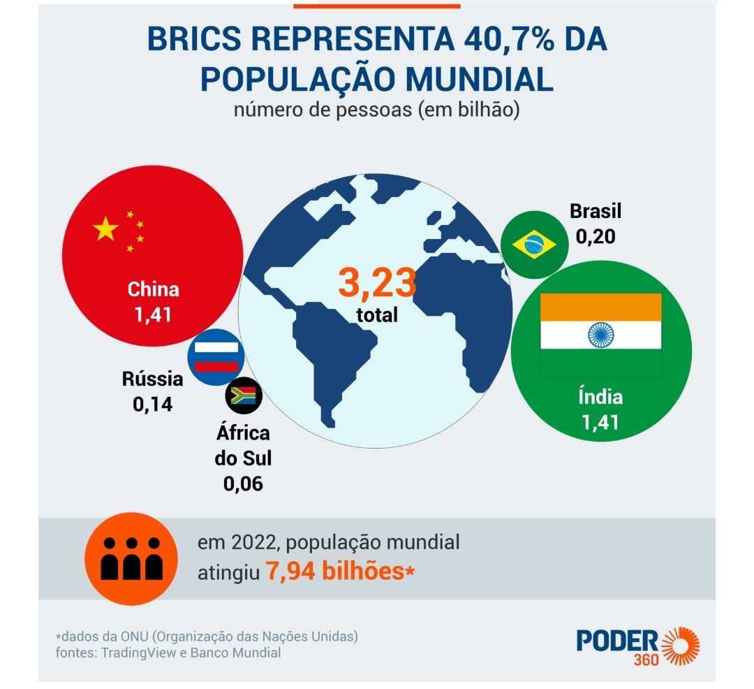 Ari Chain (@ari_chain) on Twitter photo <a href="/ElenaRocca/">Elena Rocca🇧🇷🇪🇸</a> <a href="/SissaFloridaPT/">X-Namoita CARIOCA!</a> <a href="/moura_tere54777/">Tereza Moura</a> <a href="/BerrondoE/">Eliane 🚩🇧🇷❤️</a> <a href="/0987654CA/">CriStal☎️🚩🚩🚩</a> <a href="/anandacajueiro/">Fenix20🇧🇷🚩❤️</a> <a href="/leoopalhares/">Léo Palhares 🇧🇷</a> <a href="/celsosa42011078/">Celso🦉</a> <a href="/amigo954599/">Democracia em Decomposição LULA 2026🚩🚩🚩</a> <a href="/taoquei1/">TeAtualizei 🇧🇷👊🏻❤️</a> <a href="/Adriana29101460/">🚩🇧🇷Adriana🇧🇷🚩</a> <a href="/AlexCori77/">Alex Cori 🚩</a> <a href="/americoth/">Américo 🚩🇧🇷🚩</a> <a href="/anonimobrofc1/">ANONIMO DO BRASIL 🚩🇧🇷</a> <a href="/BRAGA13_/">FAMÍLIA BOLSONARO FAZ MAL PARA O BRASIL!</a> <a href="/DougAlisson/">COLETIVO FELIPA MARIA ARANHA PARÁ</a> <a href="/enf_intensiva/">Enfermeiro do BRICS 🇧🇷 🇷🇺🇮🇳🇨🇳🇿🇦</a> <a href="/YaiaSobreira/">Mônica 🚩1️⃣3️⃣🚩</a> <a href="/zeila65/">Zeila Martins🇧🇷🚩🧜🏿♀️🏹</a> <a href="/tacigus/">Taci Bittencourt 🚩 🌎</a> Mentira, o povo tá fazendo não uma, mas três refeições diárias <a href="/ElenaRocca/">Elena Rocca🇧🇷🇪🇸</a> <a href="/SissaFloridaPT/">X-Namoita CARIOCA!</a> <a href="/moura_tere54777/">Tereza Moura</a> <a href="/BerrondoE/">Eliane 🚩🇧🇷❤️</a> <a href="/0987654CA/">CriStal☎️🚩🚩🚩</a> <a href="/anandacajueiro/">Fenix20🇧🇷🚩❤️</a> <a href="/leoopalhares/">Léo Palhares 🇧🇷</a> <a href="/celsosa42011078/">Celso🦉</a> <a href="/amigo954599/">Democracia em Decomposição LULA 2026🚩🚩🚩</a> <a href="/taoquei1/">TeAtualizei 🇧🇷👊🏻❤️</a> <a href="/Adriana29101460/">🚩🇧🇷Adriana🇧🇷🚩</a> <a href="/AlexCori77/">Alex Cori 🚩</a> <a href="/americoth/">Américo 🚩🇧🇷🚩</a> <a href="/anonimobrofc1/">ANONIMO DO BRASIL 🚩🇧🇷</a> <a href="/BRAGA13_/">FAMÍLIA BOLSONARO FAZ MAL PARA O BRASIL!</a> <a href="/DougAlisson/">COLETIVO FELIPA MARIA ARANHA PARÁ</a> <a href="/enf_intensiva/">Enfermeiro do BRICS 🇧🇷 🇷🇺🇮🇳🇨🇳🇿🇦</a> <a href="/YaiaSobreira/">Mônica 🚩1️⃣3️⃣🚩</a> <a href="/zeila65/">Zeila Martins🇧🇷🚩🧜🏿♀️🏹</a> <a href="/tacigus/">Taci Bittencourt 🚩 🌎</a> Mentira, o povo tá fazendo não uma, mas três refeições diárias