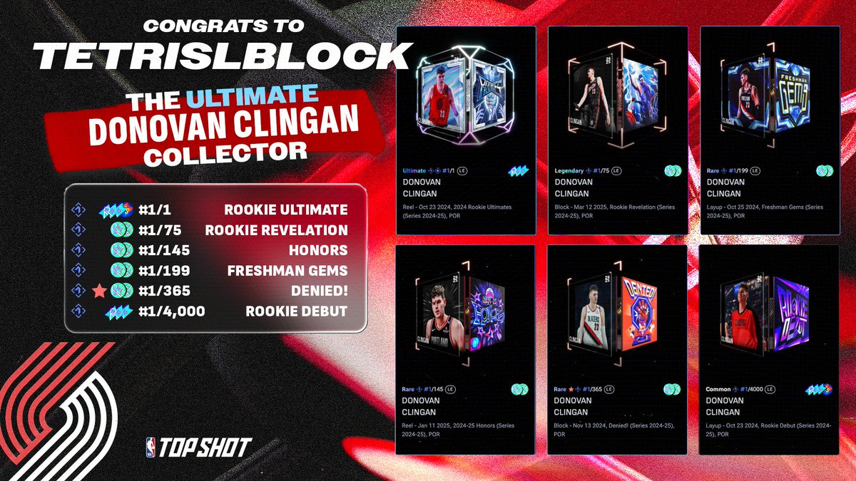 🔥 HISTORY MADE 🔥

Shoutout to tetrislblock, the first ever collector to own all six #1 serial rookie Moments of Donovan Clingan, including the 1-of-1 Rookie Ultimate.

The Ultimate Donovan Clingan Collector.

The Cling King. 👑