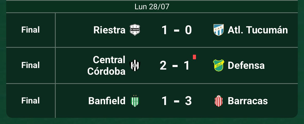 Promiedos's tweet image. Viernes sábado y domingo: 5 goles.
Lunes: 8 goles.
Fútbol argentino. No trates de entenderlo.