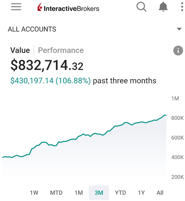 Trading Warz tweet media
