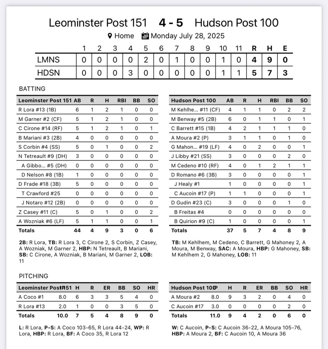 Hudson Post 100 tweet media