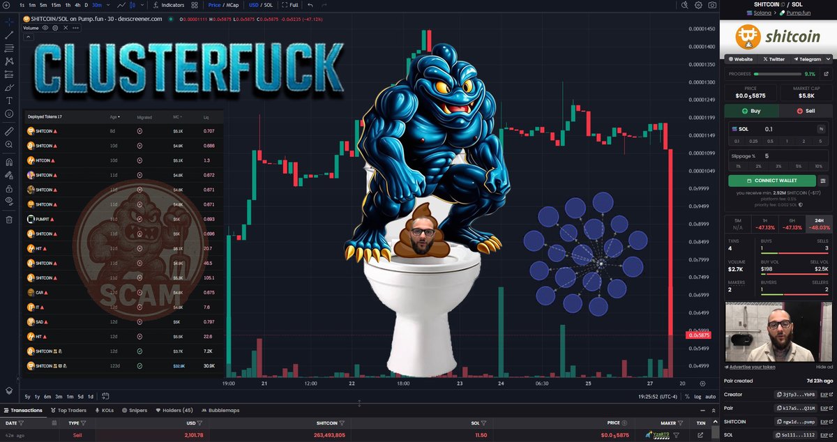 Clusterfuck_SOL's tweet image. 🚨BREAKING: CLUSTERFUCK ALERT 🫧
A community member asked us to look into the #SHITCOIN Dev and his latest “project” @SHITC0INCTO. We did some digging and what we dug up was what you might expect…complete shit.
Back in March this guy launched the first SHITCOIN token. People…