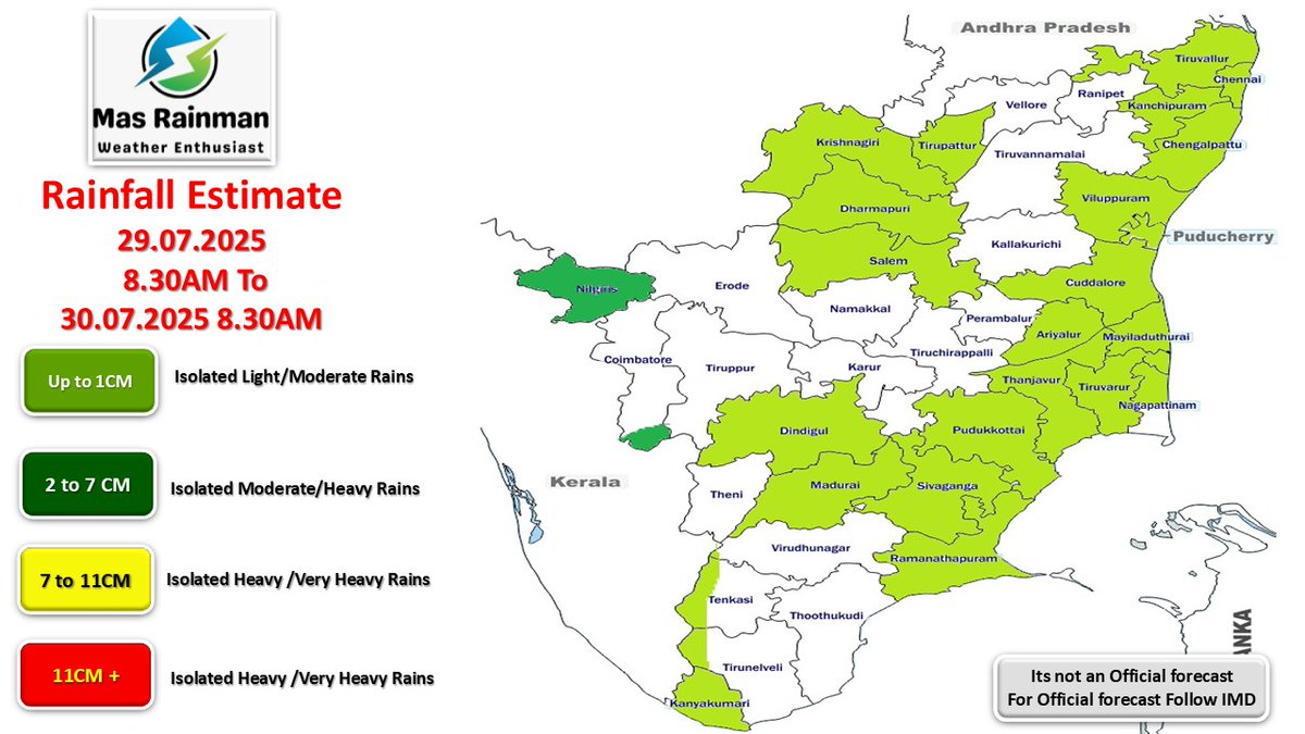 MasRainman's tweet image. Daily Weather Inference 29.07.2025
Moderate/Heavy Rains likely in MP/Gujarat & Rajasthan & Monsoon Break Conditions like prevails in West Coast as well. Isolated Moderate Rains likely in Kerala & Karnataka is expected. Dry Weather Likely in Tamilnadu and AP as well with isolated…