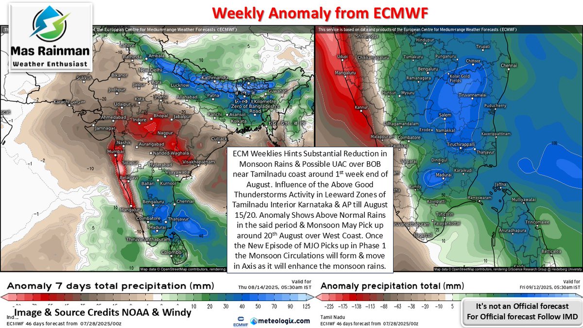 MasRainman's tweet image. Daily Weather Inference 29.07.2025
Moderate/Heavy Rains likely in MP/Gujarat & Rajasthan & Monsoon Break Conditions like prevails in West Coast as well. Isolated Moderate Rains likely in Kerala & Karnataka is expected. Dry Weather Likely in Tamilnadu and AP as well with isolated…